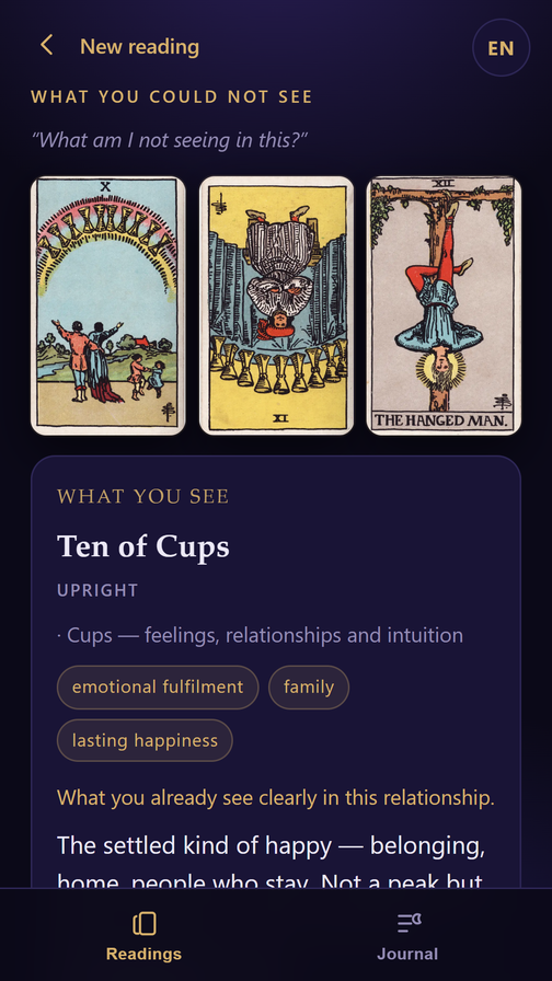 A three-card reading with position meanings